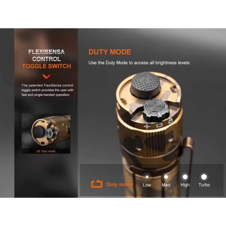 Flashlights Fenix TK20R UE Rechargeable 2800 Lumens