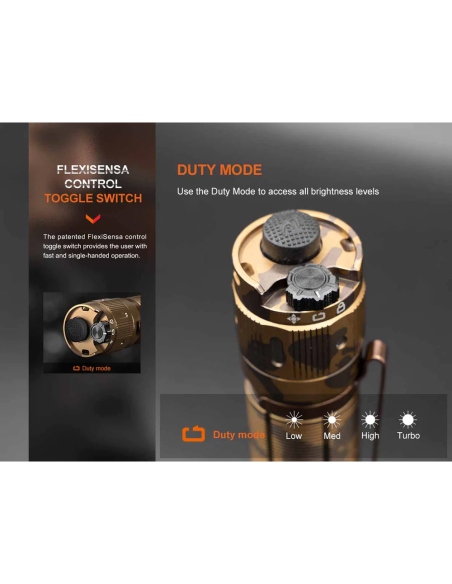 Flashlights Fenix TK20R UE Rechargeable 2800 Lumens