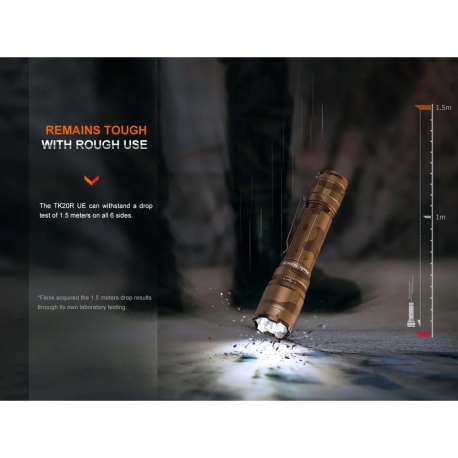 Flashlights Fenix TK20R UE Rechargeable 2800 Lumens