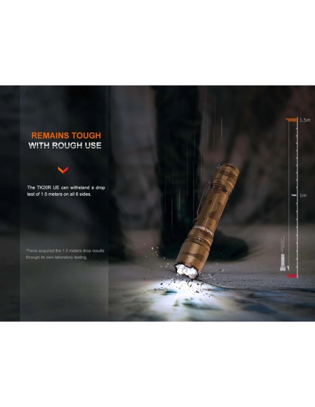 Flashlights Fenix TK20R UE Rechargeable 2800 Lumens