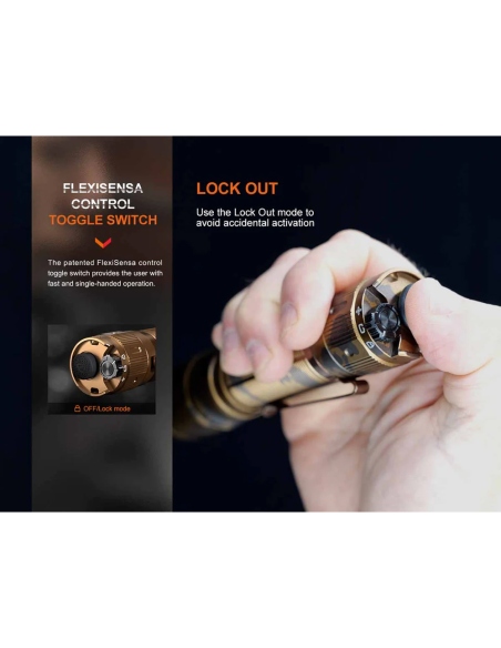 Flashlights Fenix TK20R UE Rechargeable 2800 Lumens