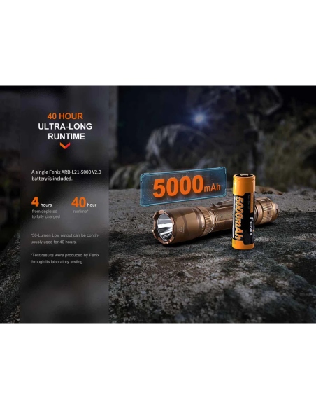 Flashlights Fenix TK20R UE Rechargeable 2800 Lumens