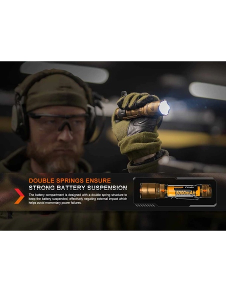 Flashlights Fenix TK20R UE Rechargeable 2800 Lumens