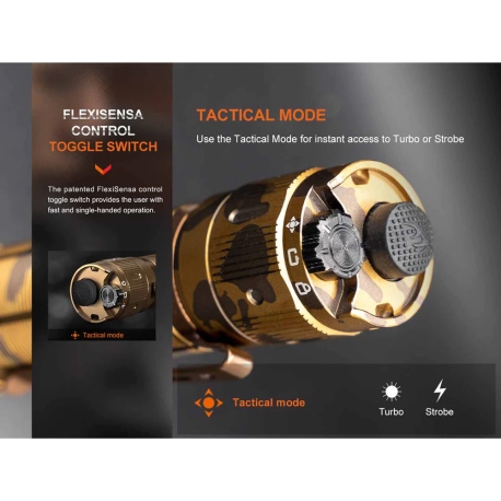 Flashlights Fenix TK20R UE Rechargeable 2800 Lumens