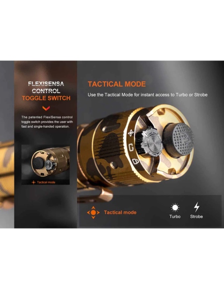 Flashlights Fenix TK20R UE Rechargeable 2800 Lumens