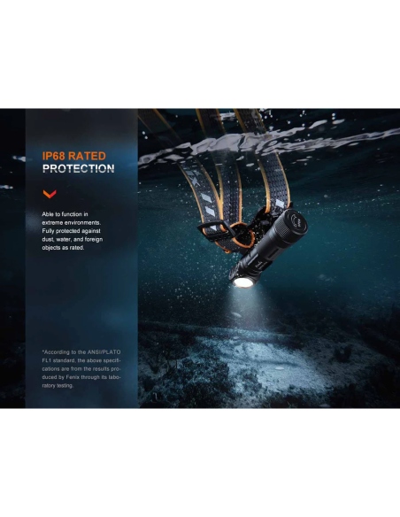 Φακοί Κεφαλής Fenix HM61R V2.0 Headlamp 1600 Lumens