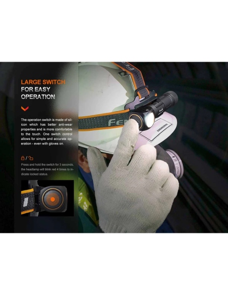 Headlamps FFenix HM61R V2.0 Headlamp 1600 Lumens