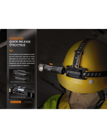 Φακοί Κεφαλής Fenix HM61R V2.0 Headlamp 1600 Lumens