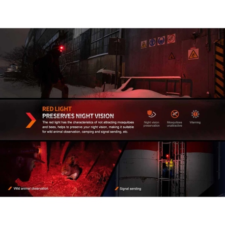 Φακοί Κεφαλής Fenix HM61R V2.0 Headlamp 1600 Lumens