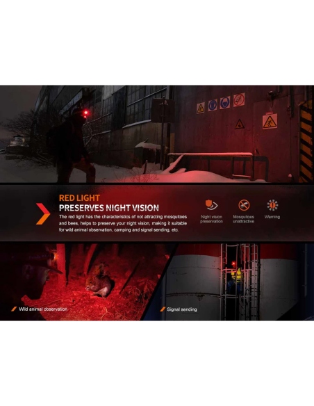 Headlamps FFenix HM61R V2.0 Headlamp 1600 Lumens