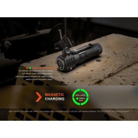 Φακοί Κεφαλής Fenix HM61R V2.0 Headlamp 1600 Lumens