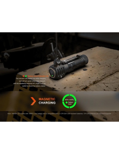 Headlamps FFenix HM61R V2.0 Headlamp 1600 Lumens