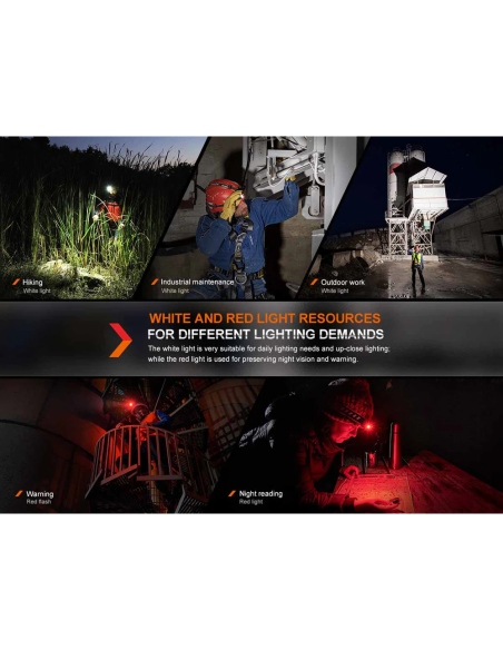 Headlamps FFenix HM61R V2.0 Headlamp 1600 Lumens