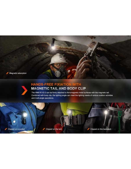 Φακοί Κεφαλής Fenix HM61R V2.0 Headlamp 1600 Lumens