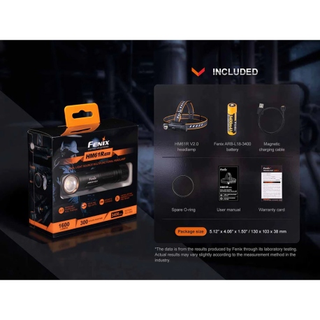 Φακοί Κεφαλής Fenix HM61R V2.0 Headlamp 1600 Lumens