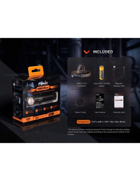 Φακοί Κεφαλής Fenix HM61R V2.0 Headlamp 1600 Lumens