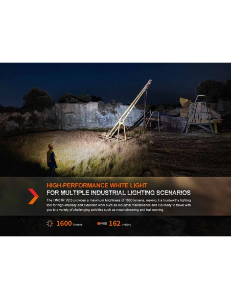 Headlamps FFenix HM61R V2.0 Headlamp 1600 Lumens