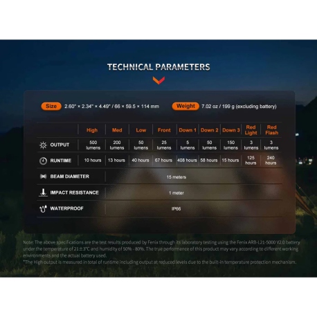 Lanterns Fenix CL26R Pro Rechargeable Camping Lantern