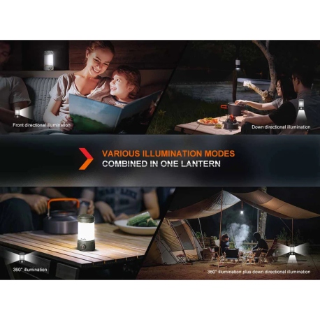 Lanterns Fenix CL26R Pro Rechargeable Camping Lantern