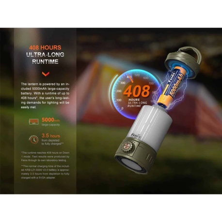 Lanterns Fenix CL26R Pro Rechargeable Camping Lantern