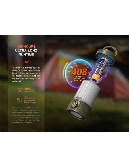 Lanterns Fenix CL26R Pro Rechargeable Camping Lantern