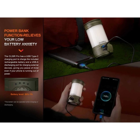 Lanterns Fenix CL26R Pro Rechargeable Camping Lantern