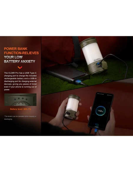 Lanterns Fenix CL26R Pro Rechargeable Camping Lantern