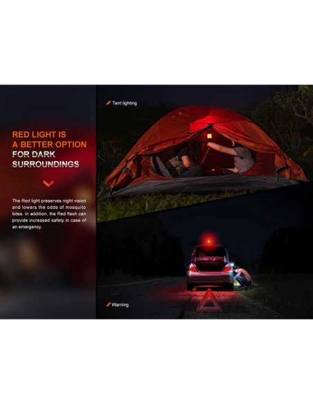 Lanterns Fenix CL26R Pro Rechargeable Camping Lantern