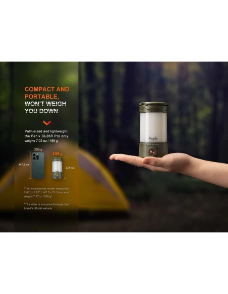 Lanterns Fenix CL26R Pro Rechargeable Camping Lantern