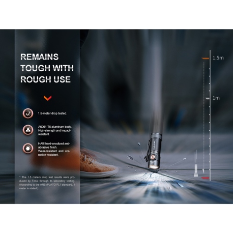 Φακοί Χειρός Fenix E18R V2.0 EDC Flashlight 1200 Lumens