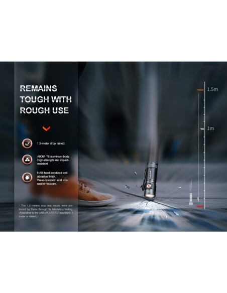 Φακοί Χειρός Fenix E18R V2.0 EDC Flashlight 1200 Lumens