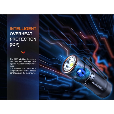 Φακοί Χειρός Fenix E18R V2.0 EDC Flashlight 1200 Lumens