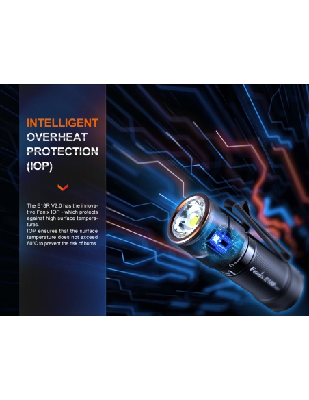 Φακοί Χειρός Fenix E18R V2.0 EDC Flashlight 1200 Lumens