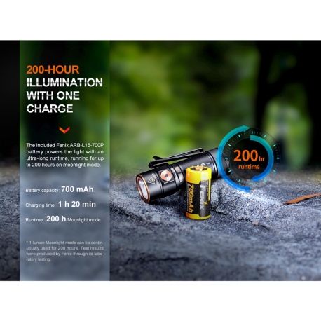 Φακοί Χειρός Fenix E18R V2.0 EDC Flashlight 1200 Lumens