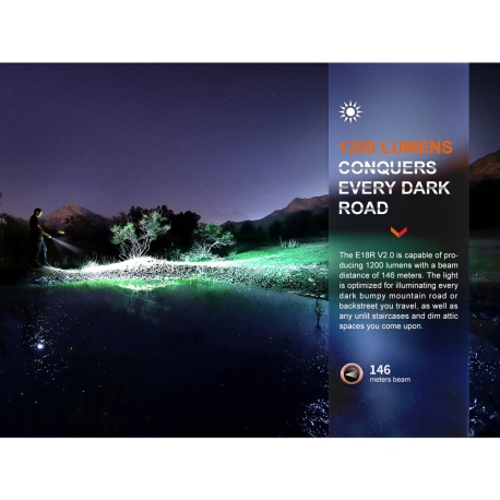 Φακοί Χειρός Fenix E18R V2.0 EDC Flashlight 1200 Lumens