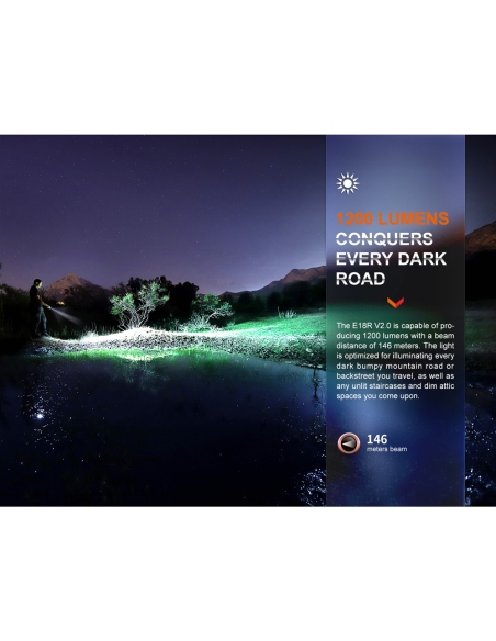 Φακοί Χειρός Fenix E18R V2.0 EDC Flashlight 1200 Lumens