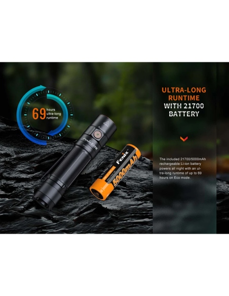 Flashlights Fenix E35R Flashlight 3100 Lumens