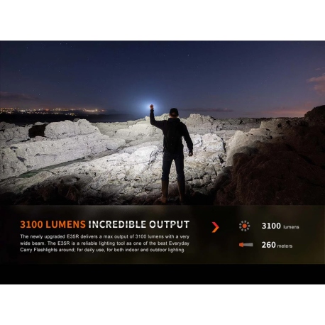 Flashlights Fenix E35R Flashlight 3100 Lumens
