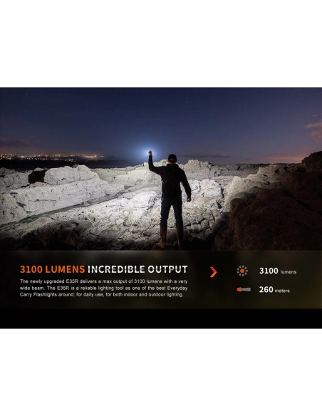 Flashlights Fenix E35R Flashlight 3100 Lumens