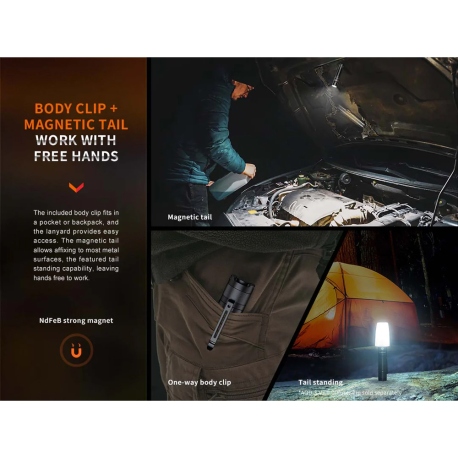 Flashlights Fenix E35R Flashlight 3100 Lumens