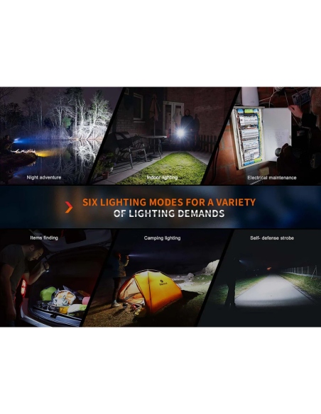 Flashlights Fenix E35R Flashlight 3100 Lumens