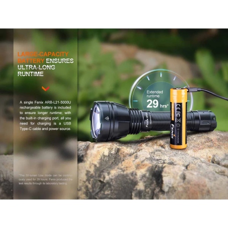 Flashlights Fenix HT32 Flashlight 2500 Lumens