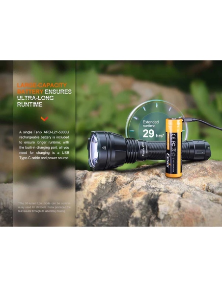 Flashlights Fenix HT32 Flashlight 2500 Lumens