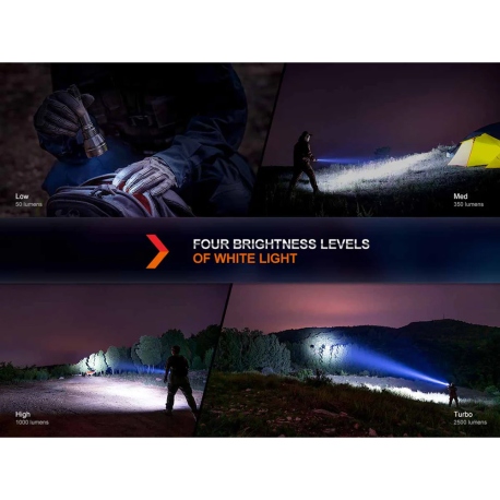 Flashlights Fenix HT32 Flashlight 2500 Lumens