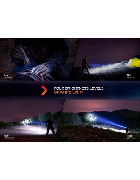 Flashlights Fenix HT32 Flashlight 2500 Lumens