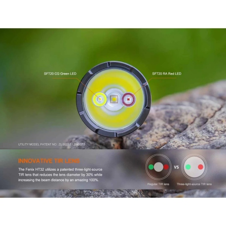 Flashlights Fenix HT32 Flashlight 2500 Lumens