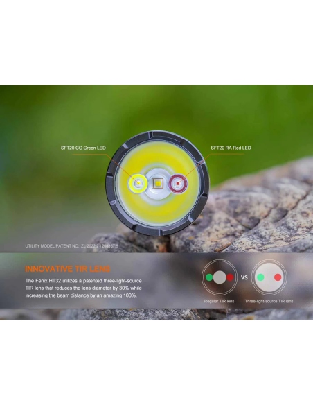 Flashlights Fenix HT32 Flashlight 2500 Lumens