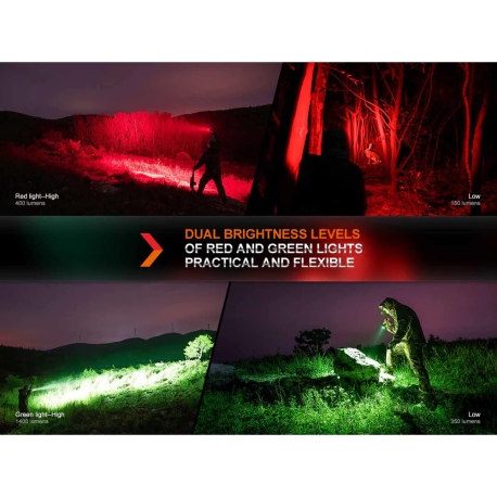 Flashlights Fenix HT32 Flashlight 2500 Lumens