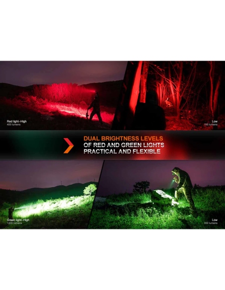 Flashlights Fenix HT32 Flashlight 2500 Lumens