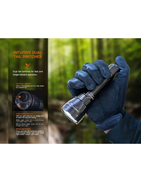 Flashlights Fenix HT32 Flashlight 2500 Lumens